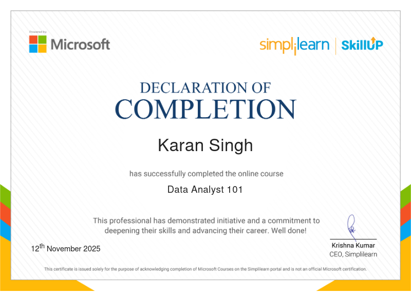 Karan Singh - Aspiring Data Analyst | Python, EDA, SQL | Data Cleaning ...